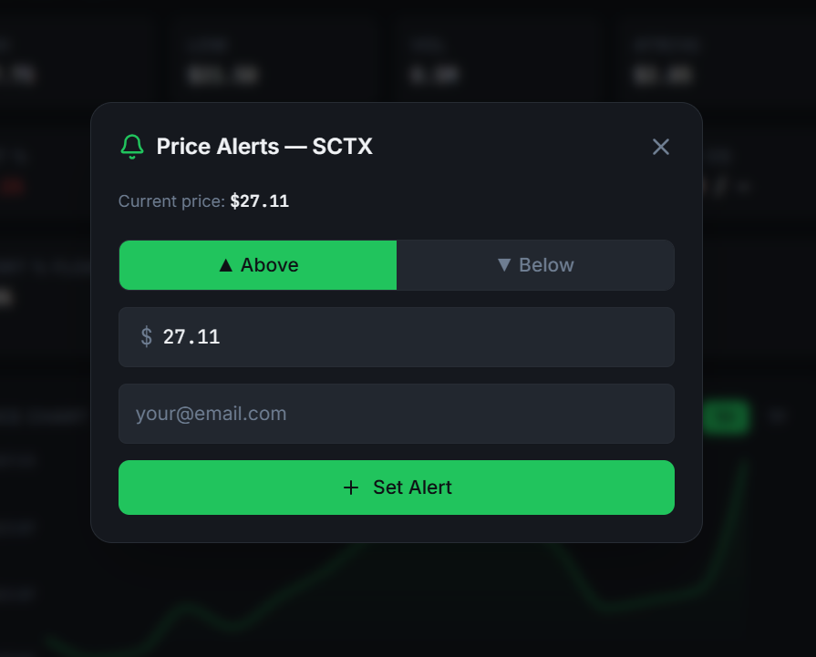 Price Alerts preview